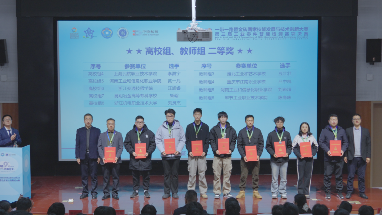 喜報！我院教師喜獲2025年“一帶一路”暨金磚國家技能發(fā)展與技術創(chuàng)新大賽第三屆工業(yè)零件智能檢測賽項全國二等獎